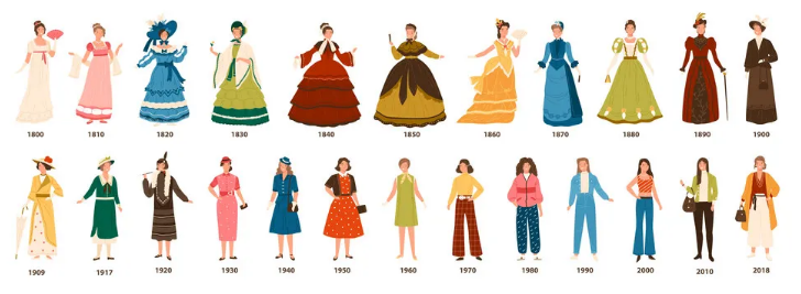 History of fashion - Eleganté